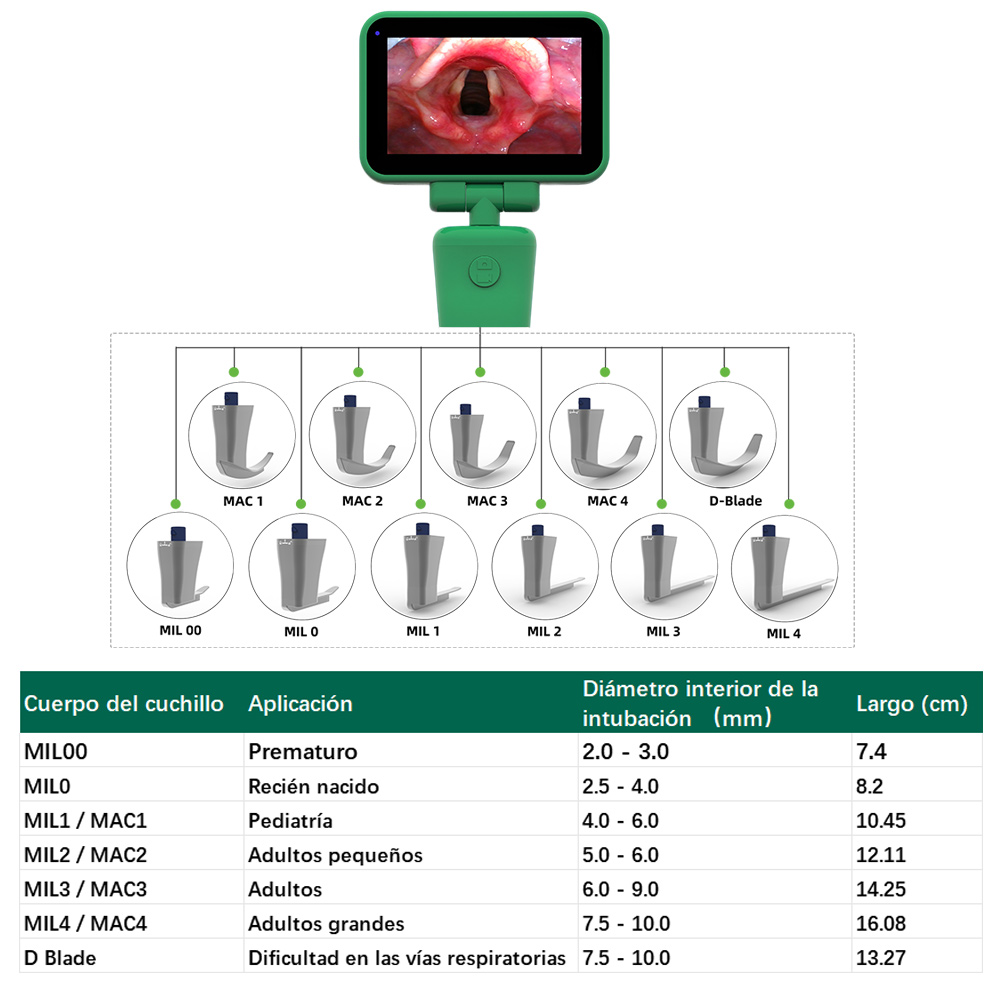 Touchscreen Video Laryngoscope - Table Tennis 11 ulasan dan harga