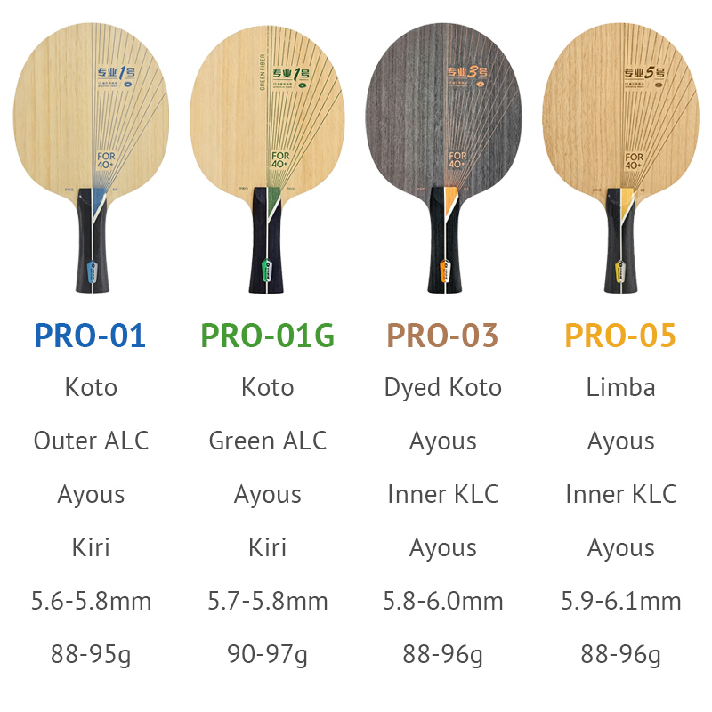 YINHE PRO Series Table Tennis  - Stiga Carbon Blade ulasan dan harga