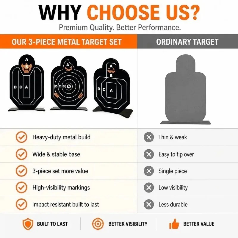 High‑Impact‑Resistant Alloy Ma - Practice Target Board ulasan dan harga