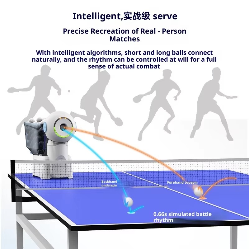 Pusang DORASmart Table Tennis  - Table Tennis App ulasan dan harga
